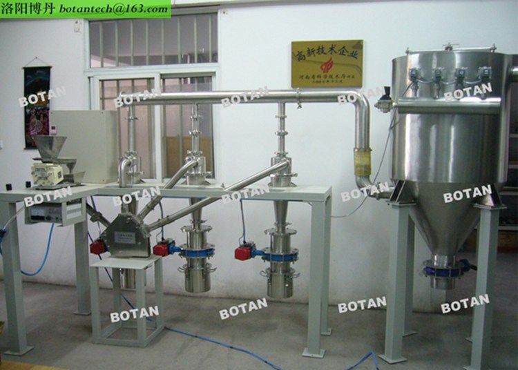 小型超細(xì)氣流分級機(jī)在使用時應(yīng)該注意的事項